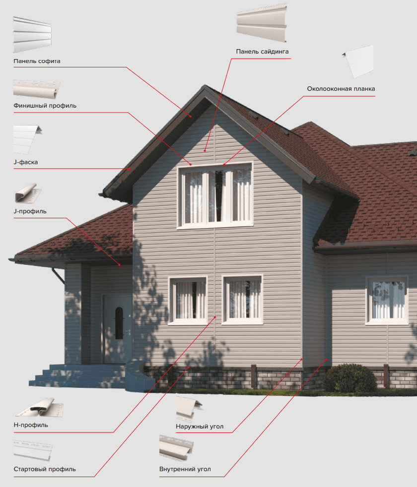 Доборные элементы для софитов схема Доборные элементы для софитов схема