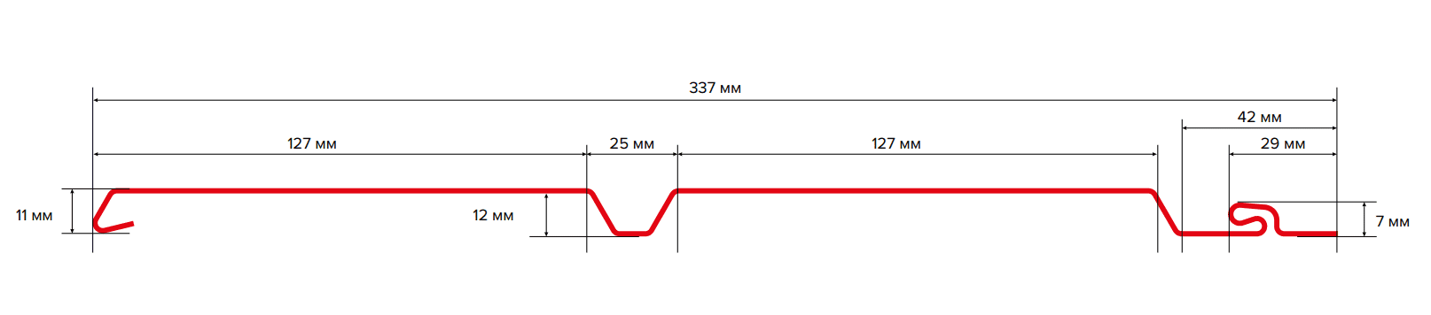 ТехноНиколь Брус схема ТехноНиколь Брус схема