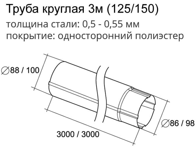 Чертеж круглой трубы 3 м фото