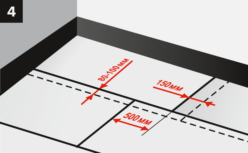 Отмеряем нахлесты материала Отмерить нахлесты