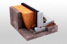 Системы фундамента