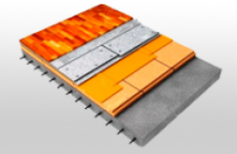 Системы пола