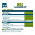 Штукатурно-клеевая смесь Bergauf Isofix для пенополистирола, минваты и нанесения армирующего слоя 25 кг, шт