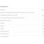 Минеральная вата Isover Каркасный Дом 28 кг/м3 1000х600х50 мм, 8 шт/упак