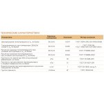 Минеральная вата Isover Фасад 135 кг/м3 1000х600х100 мм, 3 шт/упак