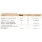 Минеральная вата Isover Фасад-Мастер 110 кг/м3 1000х600х150 мм, 2 шт/упак