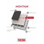 Гидро-ветрозащитная мембрана Knauf ТИСМА А паропроницаемая 60 м2, рул