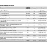 Минеральная вата Роквул Акустик Баттс 35-45 кг/м3 1000х600х50 мм, 10 шт/упак