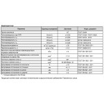 Минеральная вата Роквул Венти Баттс Д 1000х600х100 мм, 6 шт/упак
