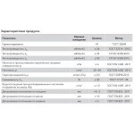 Минеральная вата Роквул Лайт Баттс 30-40 кг/м3 1000х600х100 мм, 5 шт/упак