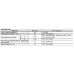 Техническая теплоизоляция Роквул Конлит SL 150 1000х600х30 мм х 8 шт, 0,144 м3/4,8 м2/упак