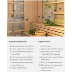 Минеральная вата Роквул Сауна Баттс 40 кг/м3 1000х600х50 мм, 8 шт/упак