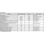 Минеральная вата Роквул Фасад Баттс Д Оптима 1000х600х100 мм, 3 шт/упак
