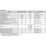 Минеральная вата Роквул Фасад Баттс Оптима 110 кг/м3 1000х600х100 мм, 3 шт/упак