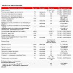Эпоксидная грунт-эмаль TAIKOR Top 490 химстойкая двухкомпонентная, компонент А, зеленый, 18 кг, шт