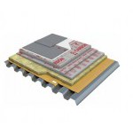 Экструдированный пенополистирол ТехноНиколь XPS CARBON PROF SLOPE Уклон 2,1% 1200х600 плита А, 18 шт/упак