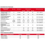 Герметик битумно-полимерный ТехноНиколь БП-Г35 14 кг, упак