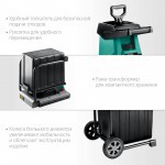 Измельчитель садовый электрический Зубр 2500 Вт ЗИЭ-40-2500