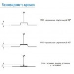 Кассета потолочная Line Primet 595х595 мм 0,3 мм, алюминиевая, белая матовая, шт