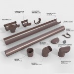 Комплект водосточной системы ТехноНиколь Оптима 120/80 для ската 6 м Ral 8019 темно-коричневый, шт