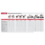 Краскопульт электрический воздушный Зубр 750 Вт КПЭ-750