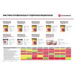Мастика гидроизоляционная ТехноНиколь №24 МГТН 20 кг, шт