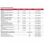 Мастика кровельная ТехноНиколь №21 Техномаст 20 кг, шт