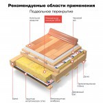 Минеральная вата URSA GEO М-11 10000х1200х100 мм, упак