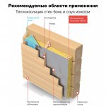 Минеральная вата URSA GEO М-11Ф 18000х1200х50 мм, фольгированная, упак