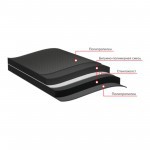 Подкладочный ковер ТехноНиколь ANDEREP GL PLUS S стеклохолст, 30 м2/рулон