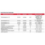 Минеральная вата Технониколь Теплый каркас Проф 37 PN 1200х610х100 мм, 12 шт/упак
