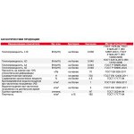 Минеральная вата Технониколь ТехноРуф В ОПТИМА 180 кг/м3 1200х600х40 мм, 5 шт/упак