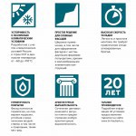 Фасадная плитка ТехноНиколь Hauberk Кирпич Оптима Каталонский, 2 м2/упак