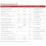 Экструдированный пенополистирол ТехноНиколь XPS CARBON ECO 400 SP 2360х580х100 мм, 4 шт/упак