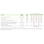 Минеральная вата Эковер Вент-Фасад 80 кг/м3 1000х600х100 мм, 4 шт/упак