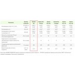 Минеральная вата Эковер Кровля Низ 85 кг/м3 1000х600х50 мм, 8 шт/упак