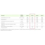 Минеральная вата Эковер Лайт 35 кг/м3 1000х600х50 мм, 12 шт/упак