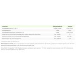 Минеральная вата Эковер Фасад Декор Оптима 135 кг/м3 1000х600х120 мм, 2 шт/упак