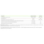 Минеральная вата Эковер Экофасад 110 кг/м3 1000х600х50 мм, 8 шт/упак