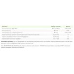 Минеральная вата Эковер Экофасад Стандарт 100 кг/м3 1000х600х100 мм, 4 шт/упак