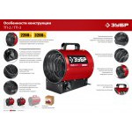 Тепловая пушка электрическая Зубр 3 кВт ТП-3