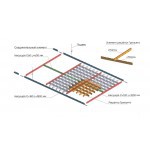 Элемент для потолка Грильято 50х50х40х10 мм направляющая 2,4 м белый, шт