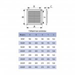 Решетка вентиляционная с сеткой разъемная 150х150мм ERA 1515Р, шт