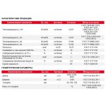 Минеральная вата Технониколь Теплый каркас 37 RN 6000х1220х100 мм, 1 шт/упак