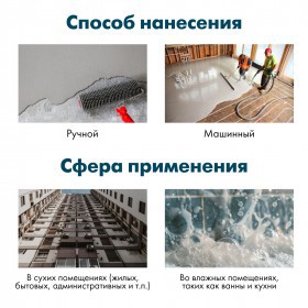 Наливной пол Bergauf Boden Universal самонивелирующийся 20 кг, шт