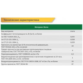 Минеральная вата Isover Венти 90 кг/м3 1000х600х30 мм, 10 шт/упак
