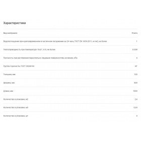 Минеральная вата Isover Каркасный Дом 28 кг/м3 1000х600х100 мм, 4 шт/упак