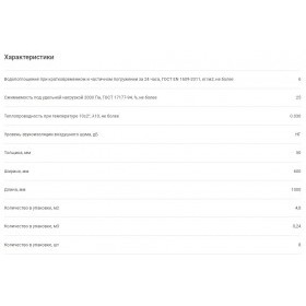 Минеральная вата Isover Мастер Теплых Крыш 35 кг/м3 1000х600х50 мм, 8 шт/упак