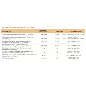 Минеральная вата Isover Фасад-Мастер 110 кг/м3 1000х600х100 мм, 3 шт/упак