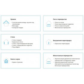 Гидро-ветрозащитная полиуретановая мембрана Knauf Защита EXTRA 75 м2, рул